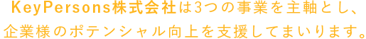 KeyPersons株式会社は3つの事業を主軸とし、企業様のポテンシャル向上を支援してまいります。